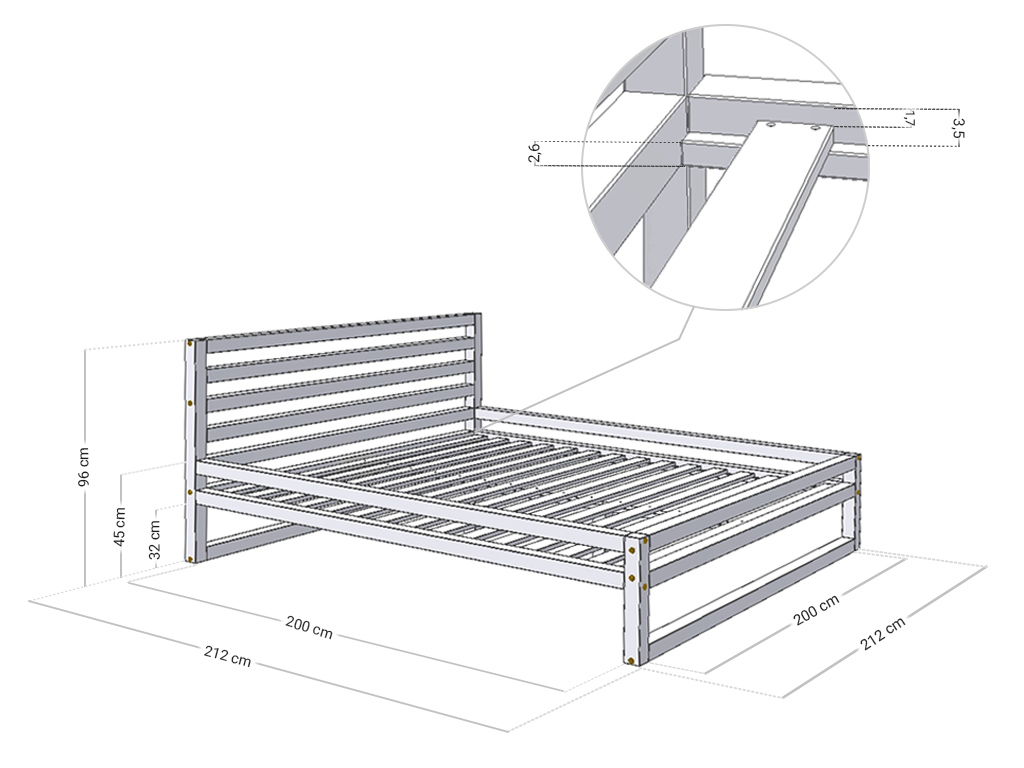 is 200x200 a double